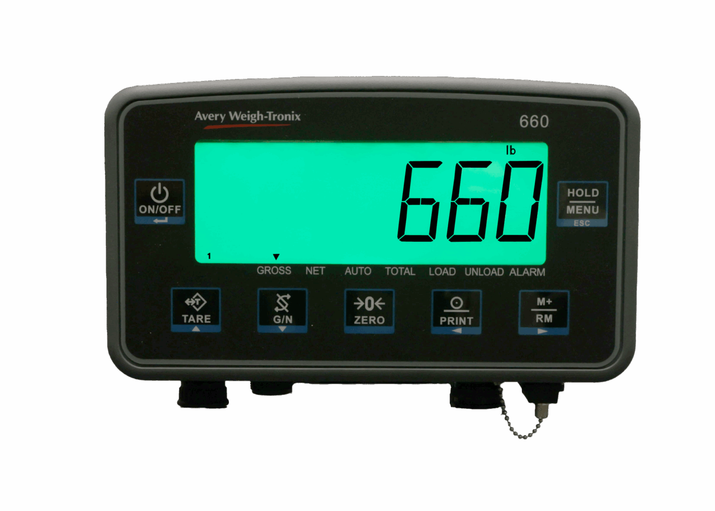 660 Indicator